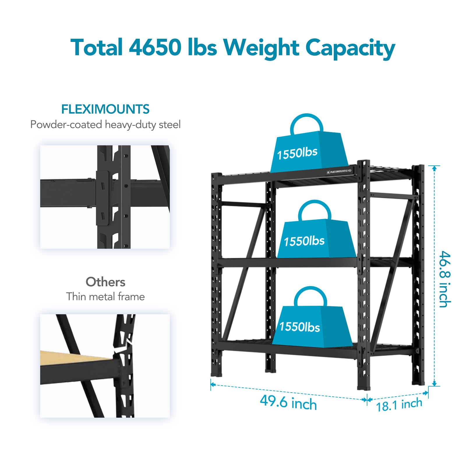 Fleximounts 2 x 4 ft 3 Shelf Steel Wire Decks Storage Racks 4650 lbs Capacity